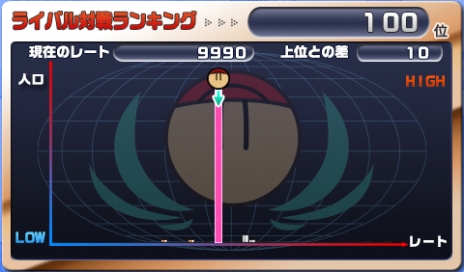 画像ギャラリー No.009のサムネイル画像 / 「ファミスタ オンライン」クラシックモードなどの実装を記念したキャンペーン