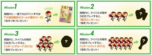 ꡼ No.003 | ֥եߥ 饤ס2013 ˥塼륢åץǡȤ»