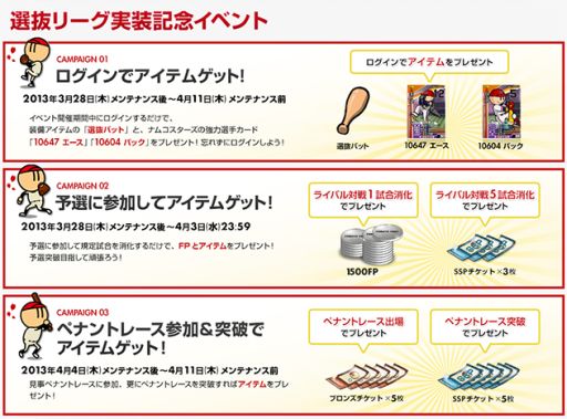 画像ギャラリー No.004のサムネイル画像 / 「プロ野球 ファミスタ オンライン 2013」,“選抜リーグ”で頂点を目指そう