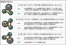 ꡼ No.022Υͥ / ɥǥTartarosŸ饤󥹤