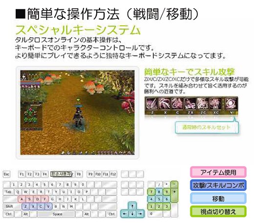 画像ギャラリー No.007のサムネイル画像 / 現在日本版を鋭意開発中! シーアンドシーの新作オンラインRPG「TARTAROS-タルタロス-」の魅力を聞いてみた