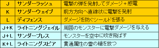 ꡼ No.036Υͥ / PRۤ⤦¤碌ʤTARTAROS-륿-ץ쥤
