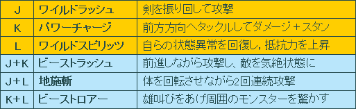 ꡼ No.037Υͥ / PRۤ⤦¤碌ʤTARTAROS-륿-ץ쥤