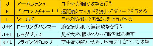 ꡼ No.038Υͥ / PRۤ⤦¤碌ʤTARTAROS-륿-ץ쥤