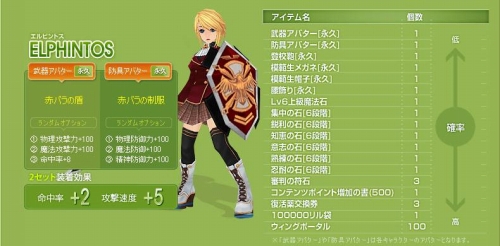 ���������꡼ No.004�Υ���ͥ������ / �֥��륿������6��ι���Ȣ���顤�ʵץ��Х����������������