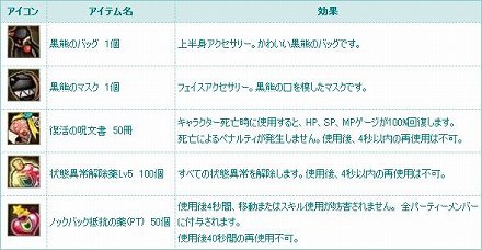 ���������꡼ No.007�Υ���ͥ������ / ��TARTAROS-���륿����-�ס���SEASON.5 ¸�ߤξ����ץ��åץǡ��Ȥξ��󤬸��������ߥ�78�ˤƥѥå������������ξ����