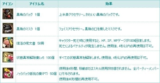 ���������꡼ No.009�Υ���ͥ������ / ��TARTAROS�ס�ʡ�� ͵�������󤬥���������ݥ��������Ϥ�