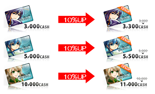 ���������꡼ No.002�Υ���ͥ������ / ��TARTAROS�ס������åȤ������˼�����륿���ॻ���볫��