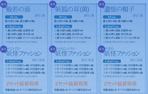 ���������꡼ No.004�Υ���ͥ������ / ��TARTAROS�ס����Ų��ܥå����ɴޤ७��å��奢���ƥब���