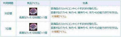 ���������꡼ No.007�Υ���ͥ������ / �֥��륿�����ס��ȶ����Сɤ����ʤ���館�륭���ڡ���9������