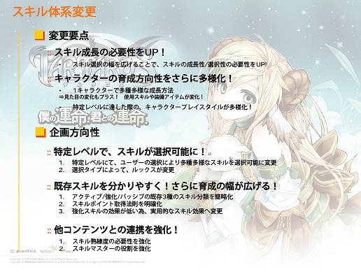 ꡼ No.006Υͥ / ֥륿פΥ饯礭Ѳ緿åץǡȡ¸ߤξɤȡܤΡPhaseƥɤˤĤäʹƤ