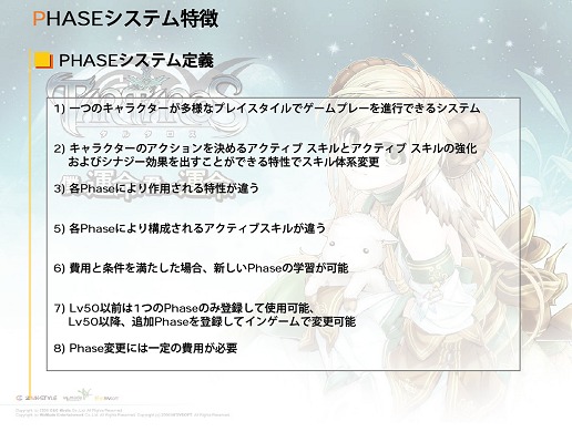 ꡼ No.007Υͥ / ֥륿פΥ饯礭Ѳ緿åץǡȡ¸ߤξɤȡܤΡPhaseƥɤˤĤäʹƤ