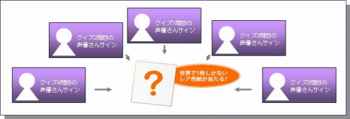 ���������꡼ No.002�Υ���ͥ������ / ��TARTAROS�������ƥ�������3��������ȥ��ƥ쥳����ƥ��ȡɳ���