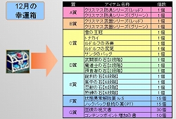 ���������꡼ No.014�Υ���ͥ������ / ��TARTAROS�ס����åץǡ��Ȥǥ��󥿰����俷�������ʤ��о�