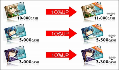 ���������꡼ No.002�Υ���ͥ������ / ��TARTAROS�ס�17���˥����ƥ�����åȤ�10�����̤Υ����ॻ����