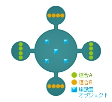 ���������꡼ No.004�Υ���ͥ������ / ��TARTAROS�ס�UPDATE.12.5����������Ʈ������������ɤ�����