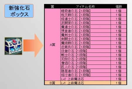 ꡼ No.010Υͥ / 1ǯޤTARTAROS-륿-ס͵˥ˡޤɤޥפȥå