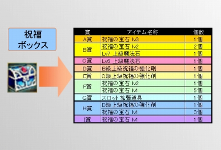 ꡼ No.011Υͥ / 1ǯޤTARTAROS-륿-ס͵˥ˡޤɤޥפȥå