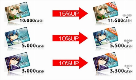 ꡼ No.015Υͥ / 1ǯޤTARTAROS-륿-ס͵˥ˡޤɤޥפȥå