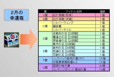 ꡼ No.018Υͥ / 1ǯޤTARTAROS-륿-ס͵˥ˡޤɤޥפȥå