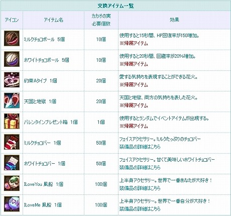 ���������꡼ No.010�Υ���ͥ������ / ��TARTAROS-���륿����-�ס�2011ǯ2����3��Ρ֥��åץǡ��ȥ����ɥޥåספ���������������Х�󥿥��󥤥٥�ȤⳫ��