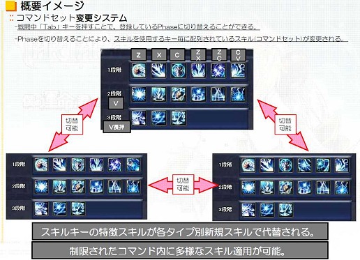 ꡼ No.005Υͥ / 18Ʈ뤬о졪TARTAROS-륿-ܤοǡȥեƥɤ˿Ƥ