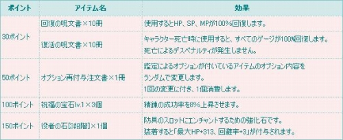 ���������꡼ No.005�Υ���ͥ������ / ��TARTAROS�ס�����40��OFF�Υ�����������������ƥब���䳫��