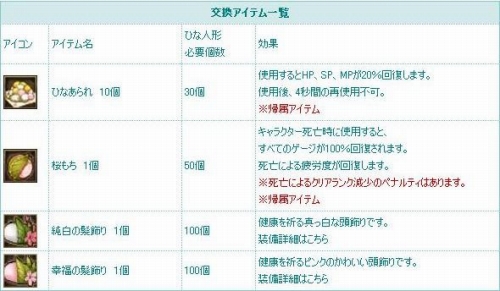 ���������꡼ No.015�Υ���ͥ������ / ��TARTAROS�ס�����40��OFF�Υ�����������������ƥब���䳫��