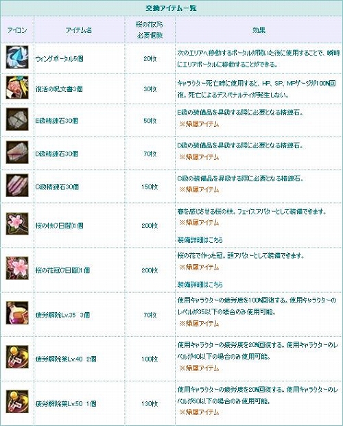 ���������꡼ No.013�Υ���ͥ������ / ��TARTAROS�ס������������ƥ�֥ѥ���ޥܥå����פ�ȯ�䡣���ָ����٥�Ȥ�