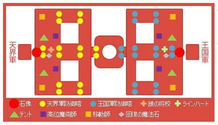 ���������꡼ No.003�Υ���ͥ������ / ��TARTAROS-���륿����-�ס��ȥ���������ɤο��⡼��/�ޥåפʤɤ��ɲä����緿���åץǡ��ȼ�����8����8�ͤΥХȥ뤬����˥��Ĥ�