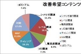 ꡼ No.029Υͥ / եκ夫顤֤ޤɤޥץåפ΢äޤǤäʹƤTARTAROS-륿-׳ȯĥ󥿥ӥ塼