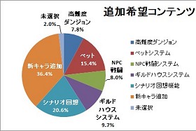 ꡼ No.030Υͥ / եκ夫顤֤ޤɤޥץåפ΢äޤǤäʹƤTARTAROS-륿-׳ȯĥ󥿥ӥ塼