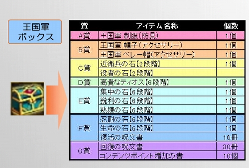 ���������꡼ No.004�Υ���ͥ������ / ��TARTAROS�ס����˥����ˡ�����ޤɤ����ޥ����פ���ˡ�����ˤʤ꤭���