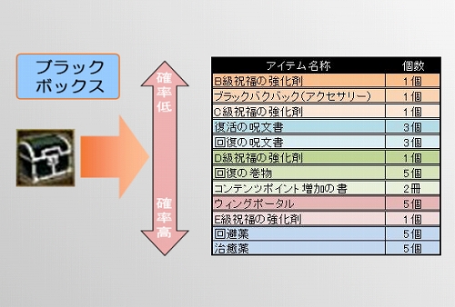 ���������꡼ No.023�Υ���ͥ������ / ��TARTAROS�ס����˥����ˡ�����ޤɤ����ޥ����פ���ˡ�����ˤʤ꤭���