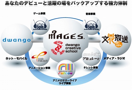 ꡼ No.006Υͥ / 볦褦TARTAROS-륿-ס623ɲä뿷ʥꥪֱ̿ȤκƲפξҲࡼӡ