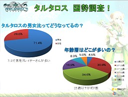 ꡼ No.009Υͥ / ƣ󡤤Τߤ̽б顪 TARTAROS -륿-׽Υե饤󥤥٥ȡ֥ե󴶼պ2011ץݡ