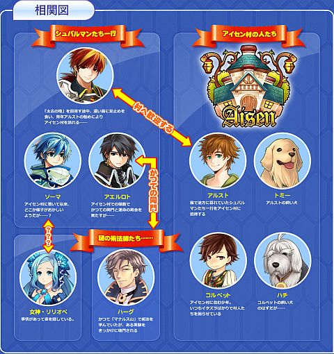 ���������꡼ No.003�Υ���ͥ������ / ��TARTAROS�ס��������ʥꥪ�ֽ������ޡפΤ��餹���ȿ�ʪ��ؿޤ����