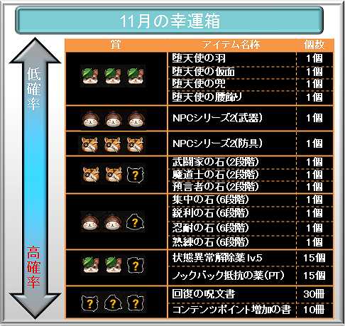 ���������꡼ No.004�Υ���ͥ������ / ��TARTAROS�ס���ŷ�ȥ��꡼���ʤɤ��Ф��11��ι���Ȣ�פ��о�