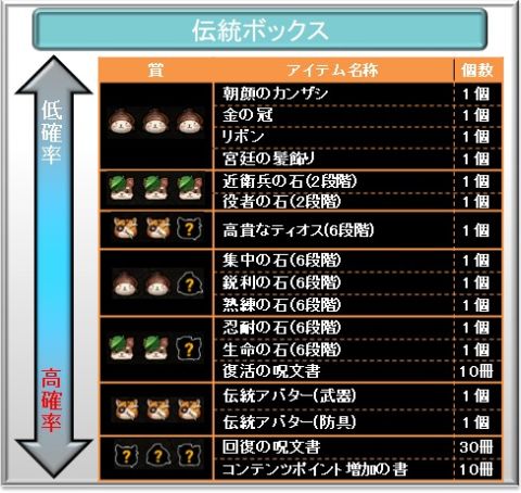 ���������꡼ No.015�Υ���ͥ������ / ��TARTAROS�ס�������������������11��ι���Ȣ�פ�11��4�������䳫��