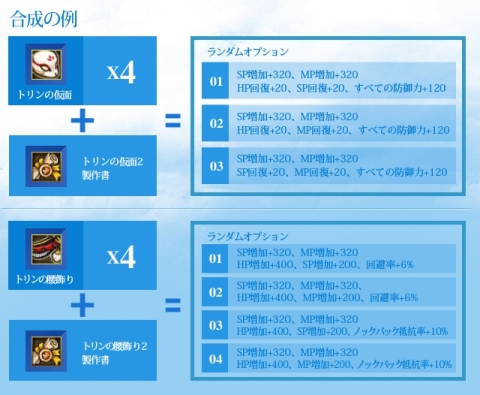 ���������꡼ No.003�Υ���ͥ������ / ��TARTAROS�ס��������ƥ�֥��Х���/���������꡼������ǽ�פξ�������