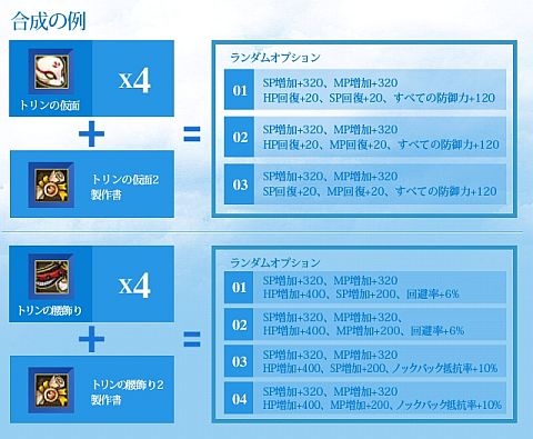 ���������꡼ No.006�Υ���ͥ������ / ��TARTAROS�ס����ޥåס��ɲ�����פ俷�ߥå����2�ġ��������ʤɤ����� 