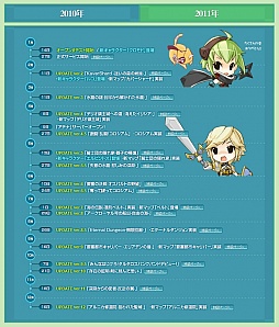 ���������꡼ No.004�Υ���ͥ������ / �֥��륿�����ס�2��ǯ��ǰ��������125�����ˤ��͵���ɼ�򳫺�