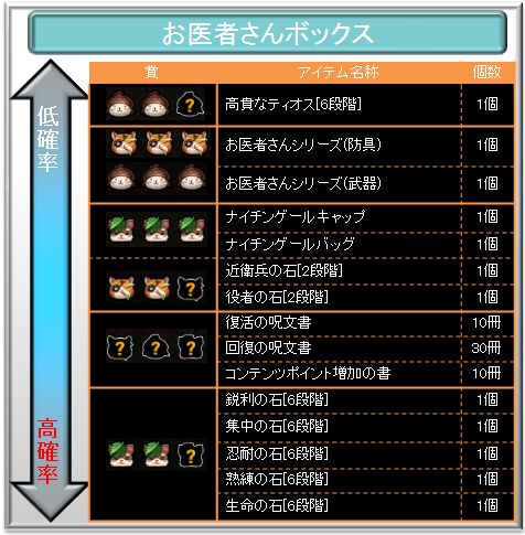 ꡼ No.001Υͥ / TARTAROSפԤˤʤ꤭륢Х뤯ƥ