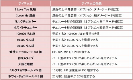 ꡼ No.003Υͥ / ֥륿С׿󥸥ߥå֡ھפɲä8.5thåץǡȡפ»ܡֱ̿ȤκƲפΥ֥ʥꥪ