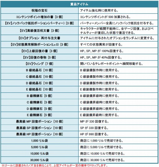 ���������꡼ No.014�Υ���ͥ������ / �֥��륿��������С����׿������󥸥ߥå����֥쥮��θ�ư�פ��ɲä����9.5th���åץǡ��ȡפ�����������������ѤǤ��ʤ����ʿ�ζ��