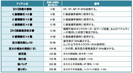 ���������꡼ No.015�Υ���ͥ������ / �֥��륿��������С����ס����饤�ޥå����ؤȷҤ��륹�ȡ��꡼��Chapter15�פξ������餫�ˡ����ָ���Τ��ָ����٥�Ȥ⥹������