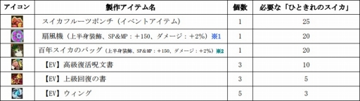 ꡼ No.006 | ֥륿Сײƥ٥Ȥš򥤥᡼Хо