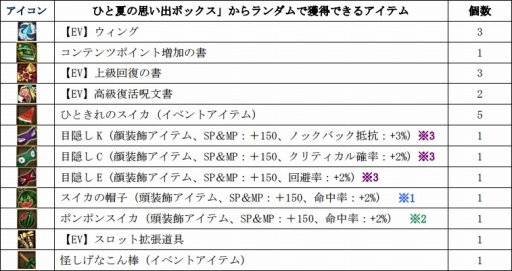 ꡼ No.017 | ֥륿Сײƥ٥Ȥš򥤥᡼Хо