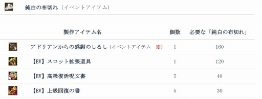 ꡼ No.001 | ֥륿СץåץǡȡSeason2פǰ٥Ȥ»