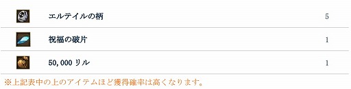 画像ギャラリー No.005のサムネイル画像 / 「タルタロス:リバース」,イベント「WANTED!お尋ね者をこらしめろ!」が開幕
